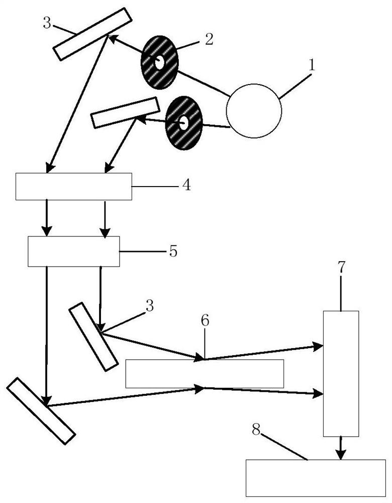 A non-destructive testing device and method for composite insulators based on Lambert-Beer's law