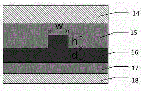 Waveguide dimmable power splitter on the basis of microfluidics technology