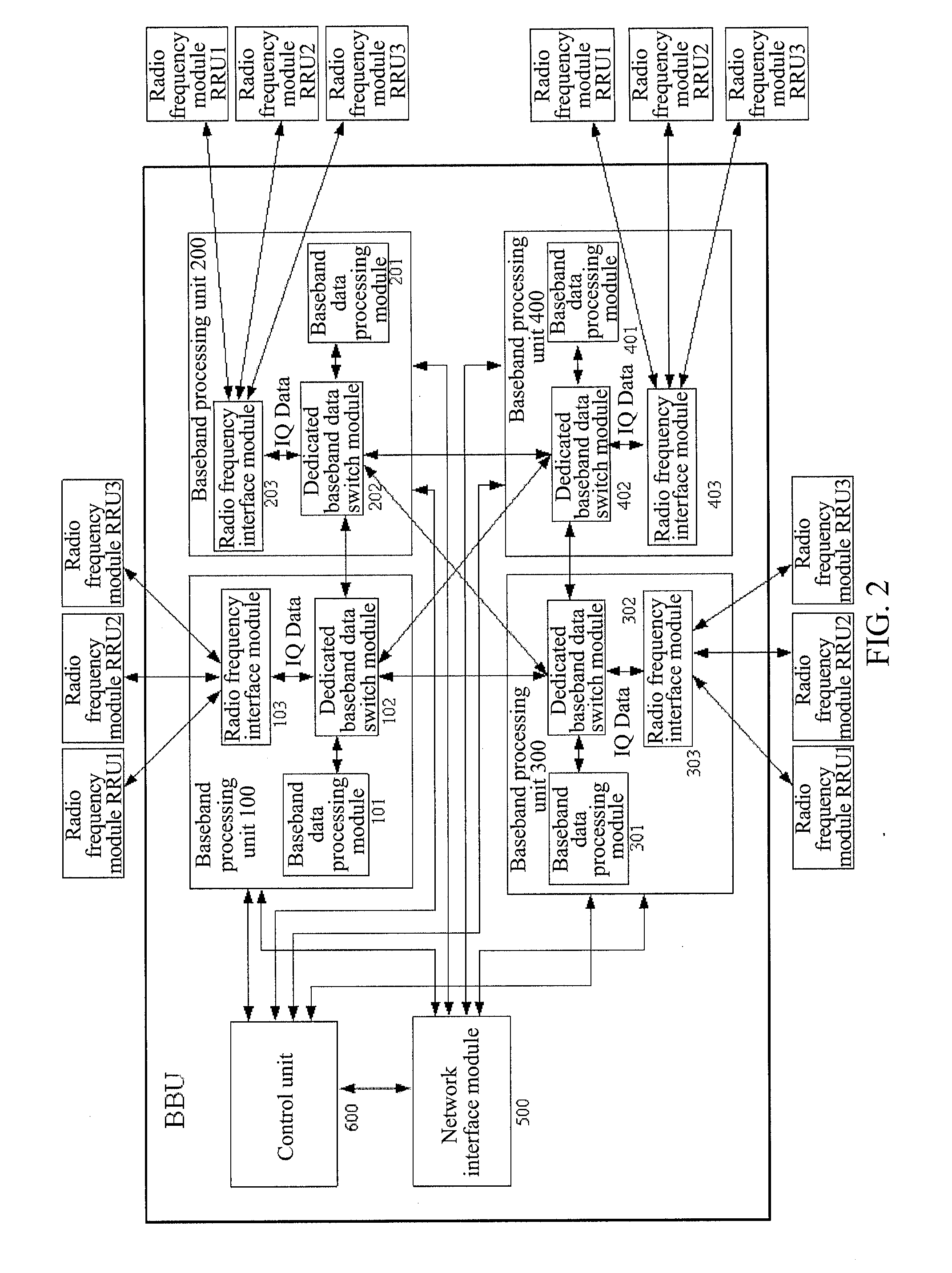 Base band pool device, and method for implementing base band data switch thereof