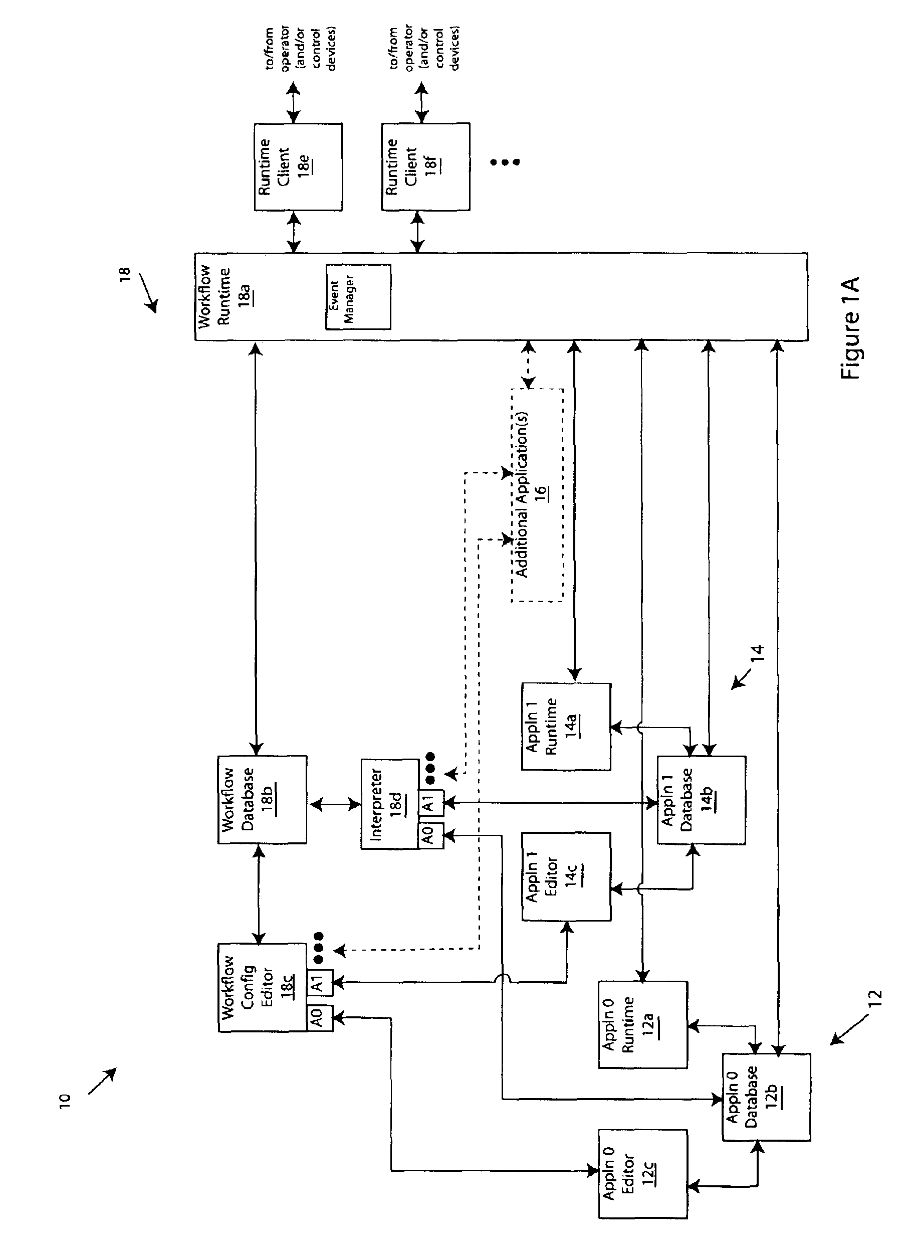 Methods and apparatus for process, factory-floor, environmental, computer aided manufacturing-based or other control system with unified messaging interface