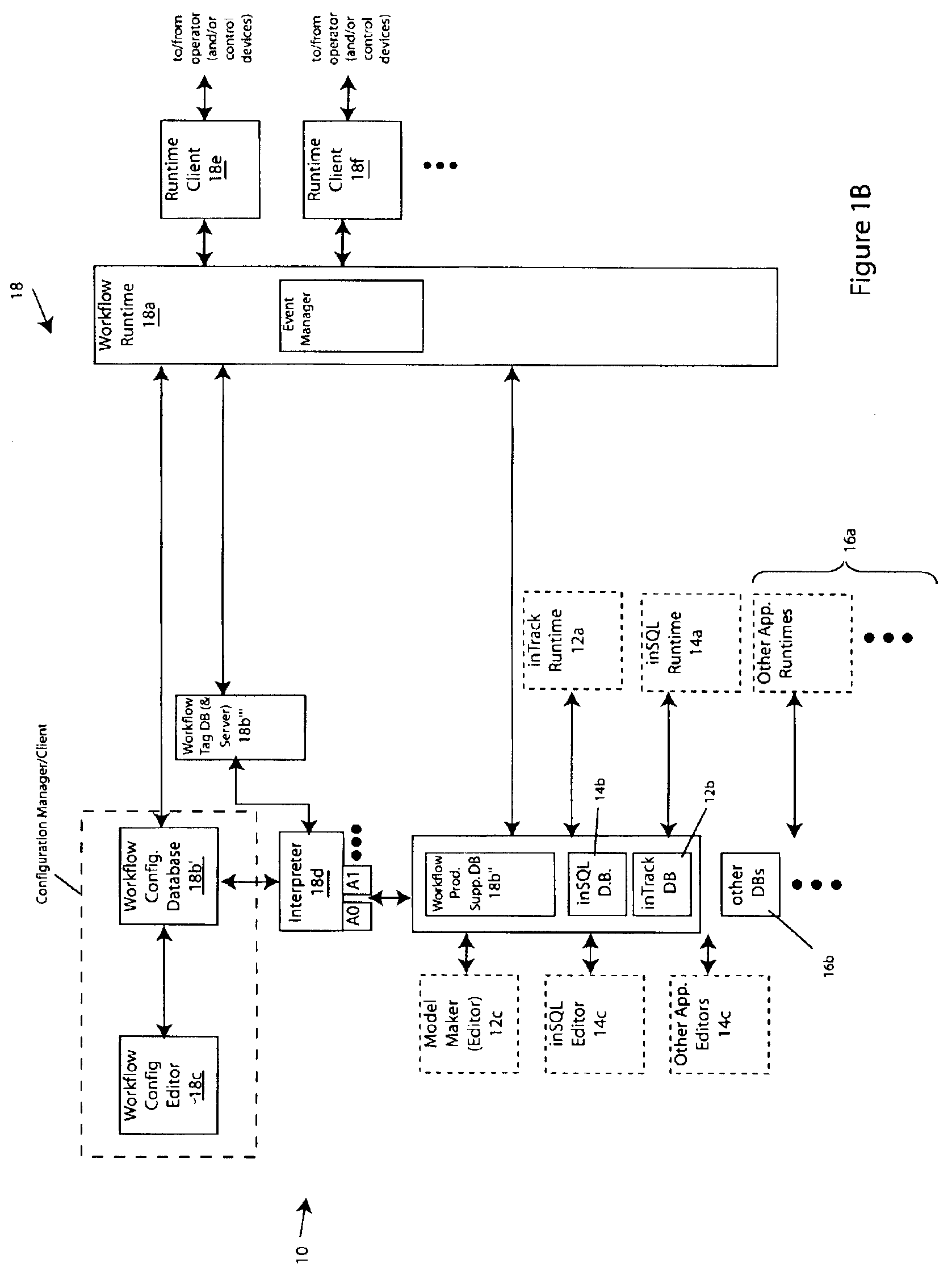 Methods and apparatus for process, factory-floor, environmental, computer aided manufacturing-based or other control system with unified messaging interface