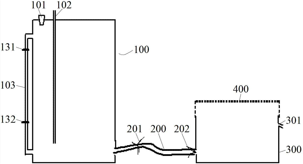 Farm irrigation indicating device and use method thereof