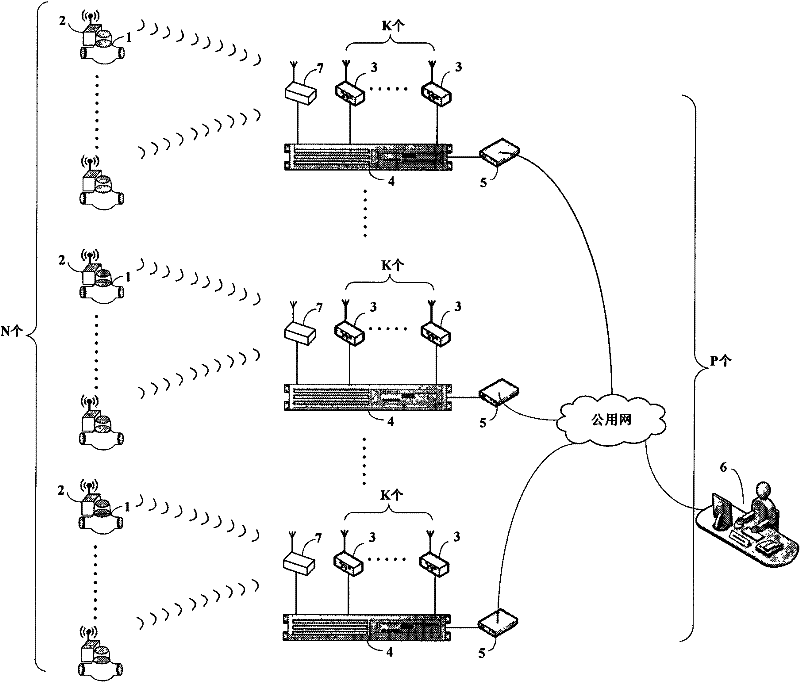 Method and device for wirelessly reading a meter