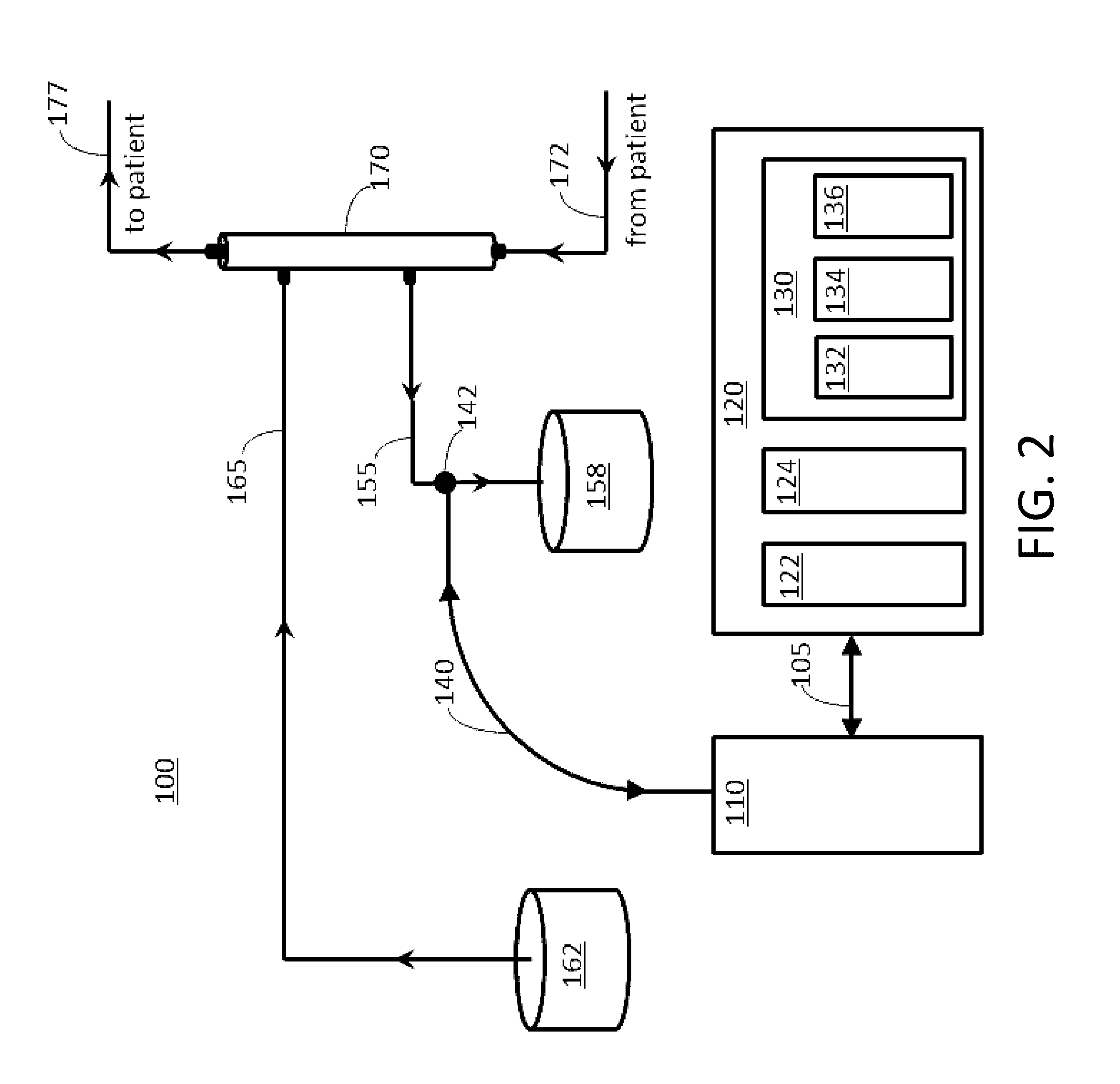 System and method for monitoring the health of dialysis patients