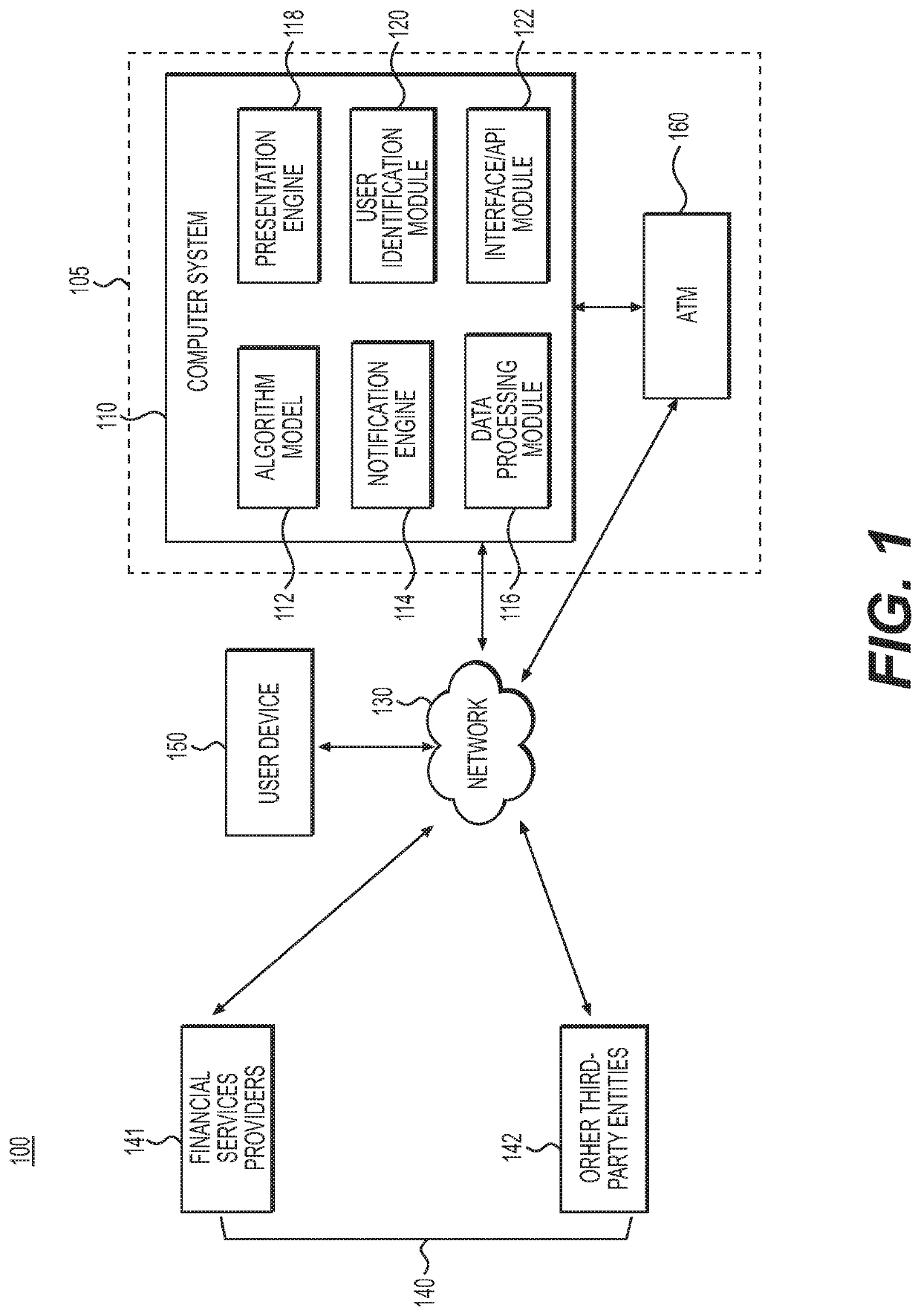 Methods and systems for demonstrating a personalized automated teller machine (ATM) presentation