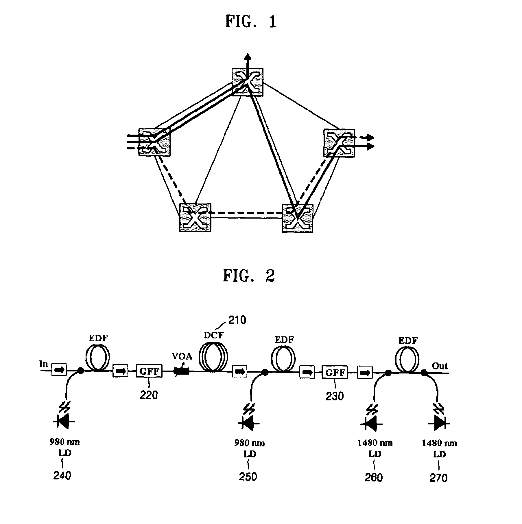 Erbium doped fiber amplifier for reducing transient phenomena of OSNR and BER in dynamic WDM system and amplifying method thereof