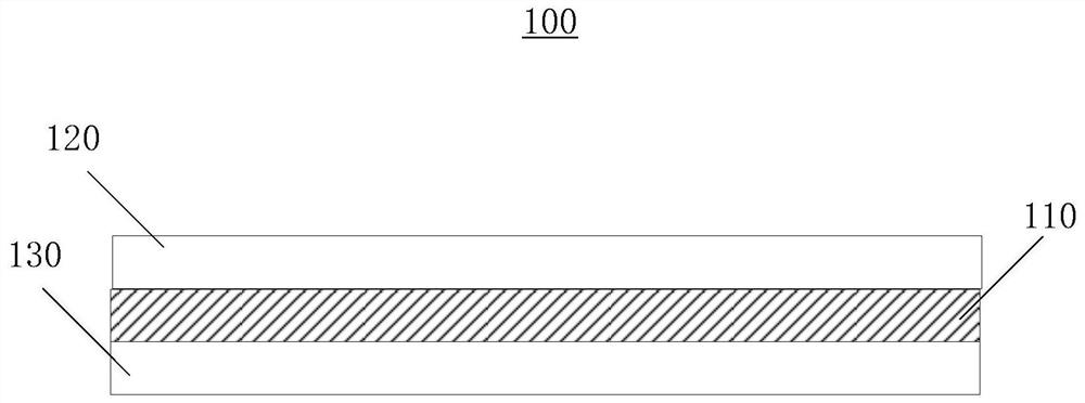 Display panel and display device and manufacturing method thereof