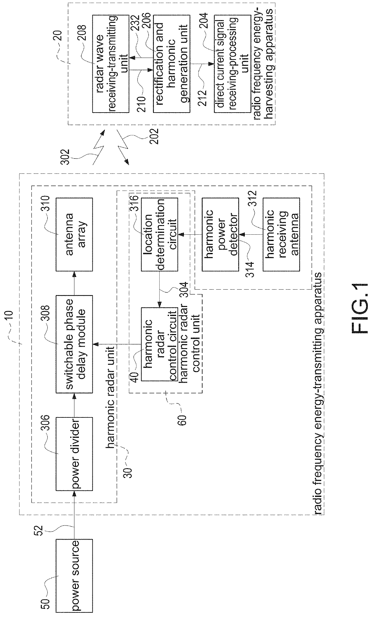 Radio frequency energy-harvesting apparatus