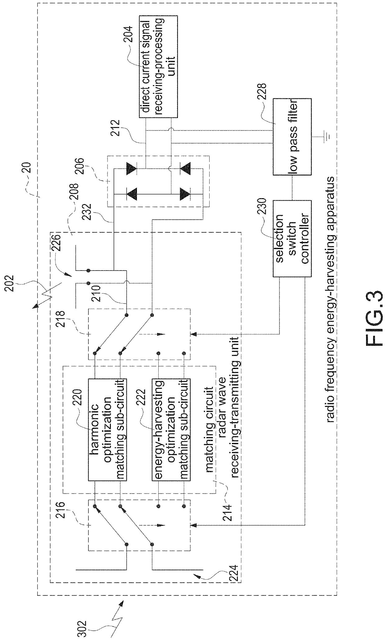 Radio frequency energy-harvesting apparatus