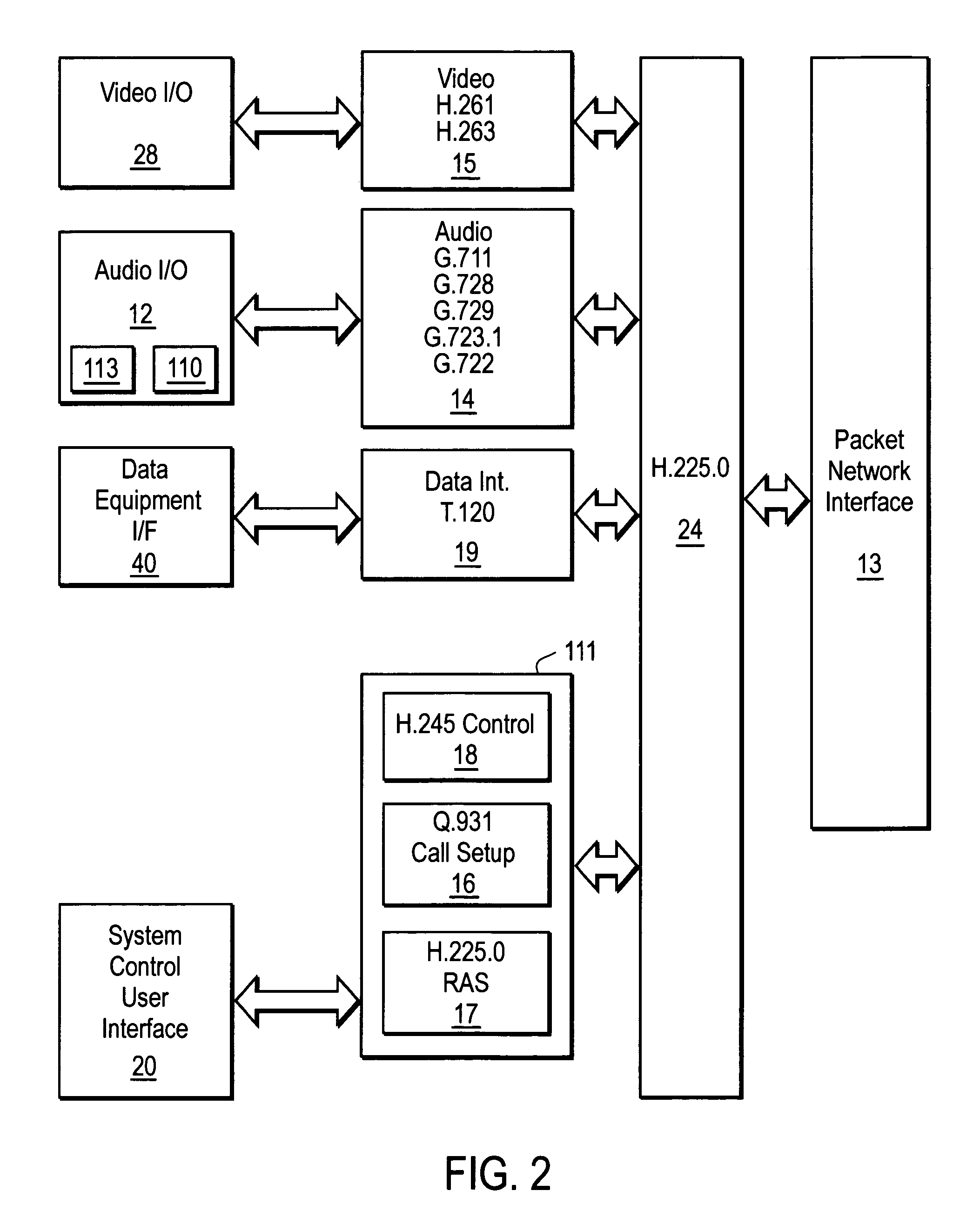 Apparatus and method for optimizing packet length in ToL networks