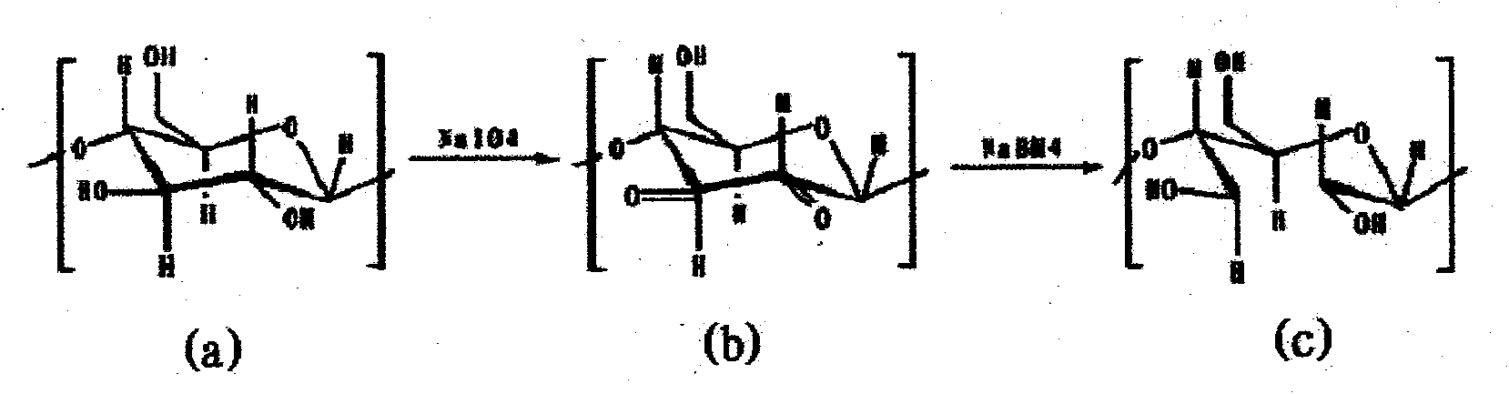 Novel modified polysaccharide biomaterial used for eye administration and preparation process thereof