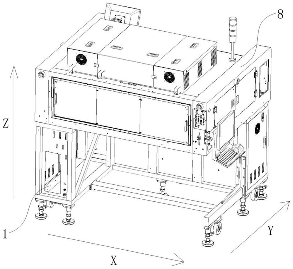 Multi-station testing and sorting equipment