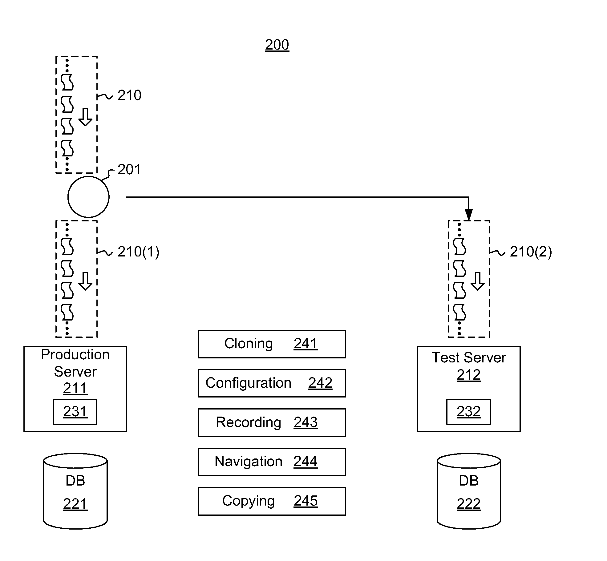 Real-load tuning of database applications