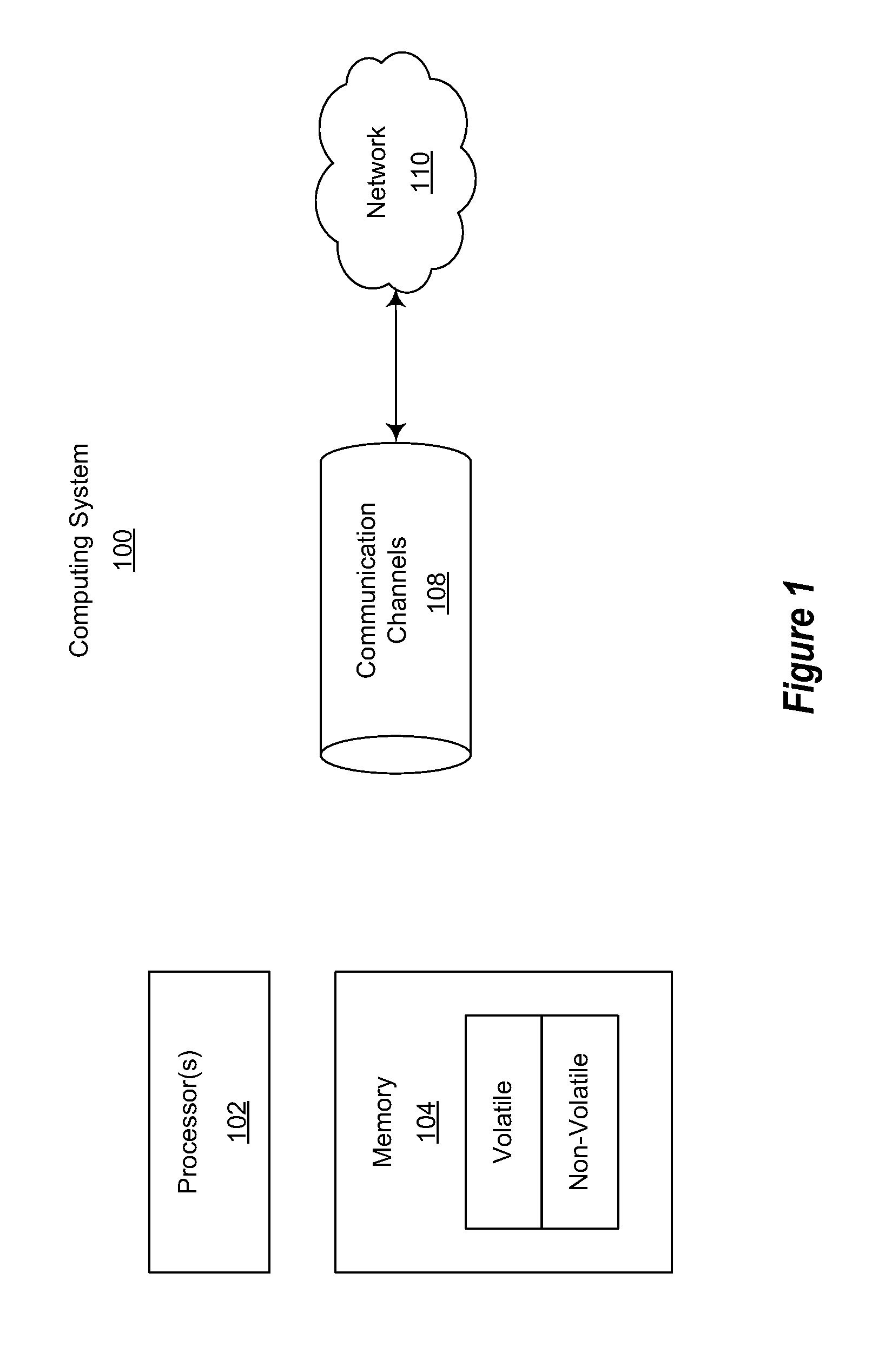 Real-load tuning of database applications