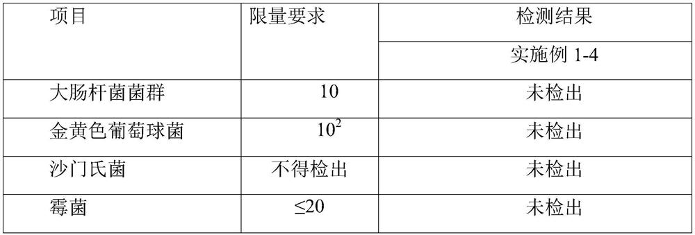 Viable bacteria type probiotic fermented mulberry juice functional beverage and preparation method thereof