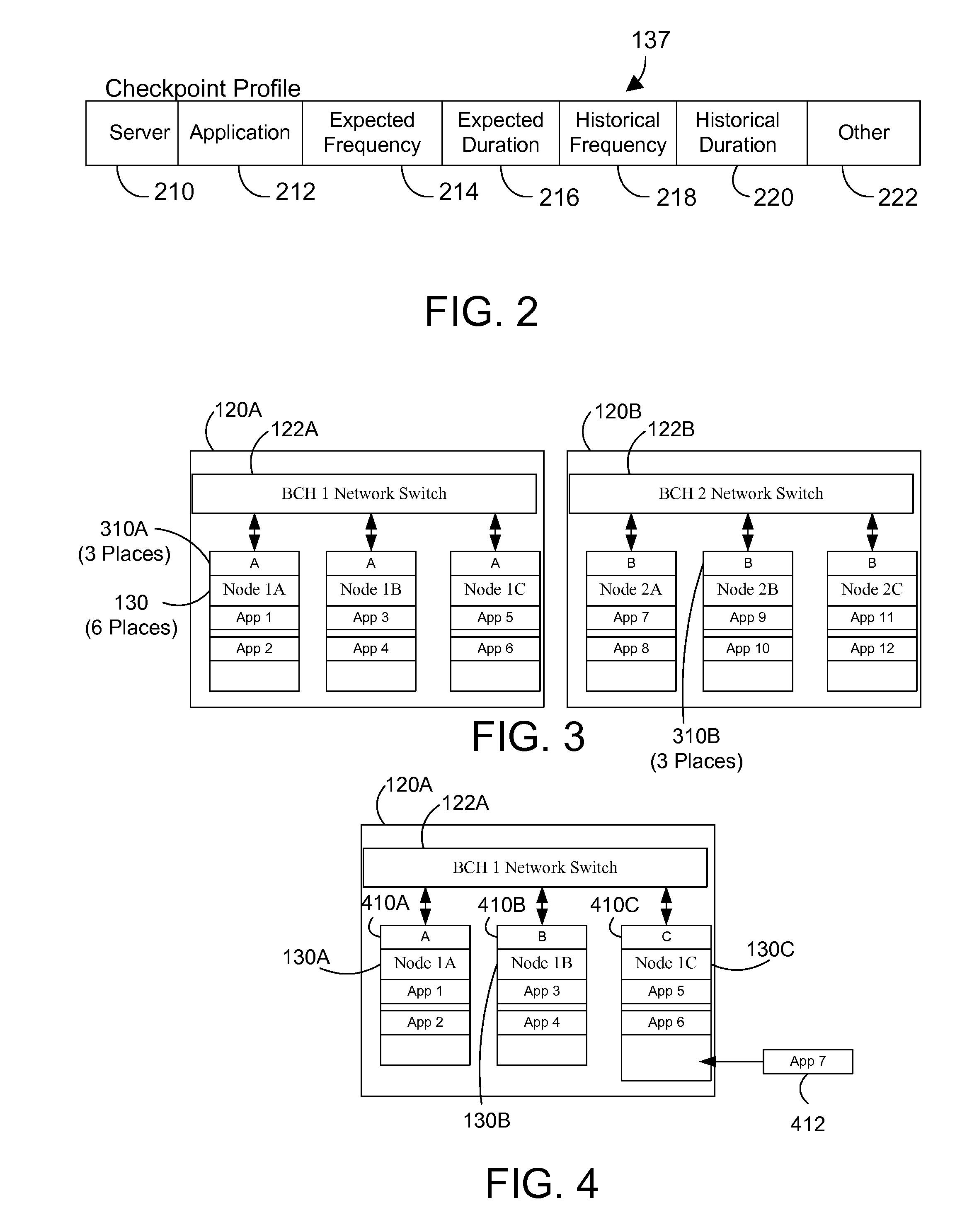 Scheduling Work in a Multi-Node Computer System Based on Checkpoint Characteristics