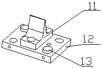 An automatic feeding system for automobile glass base