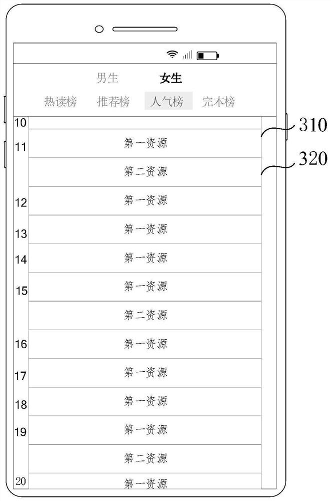 Page display method, electronic equipment and storage medium