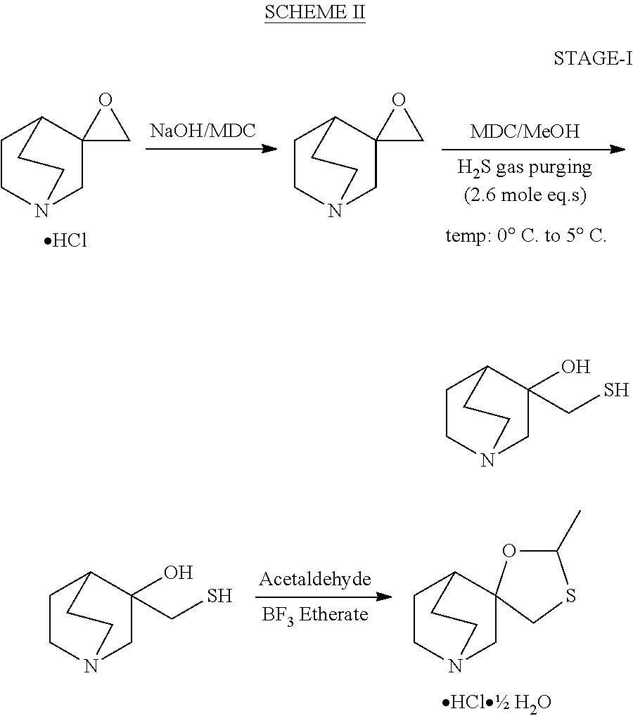 Process for the preparation of cis-2-methylspiro (1, 3-oxathiolane 5-3') quinuclidine