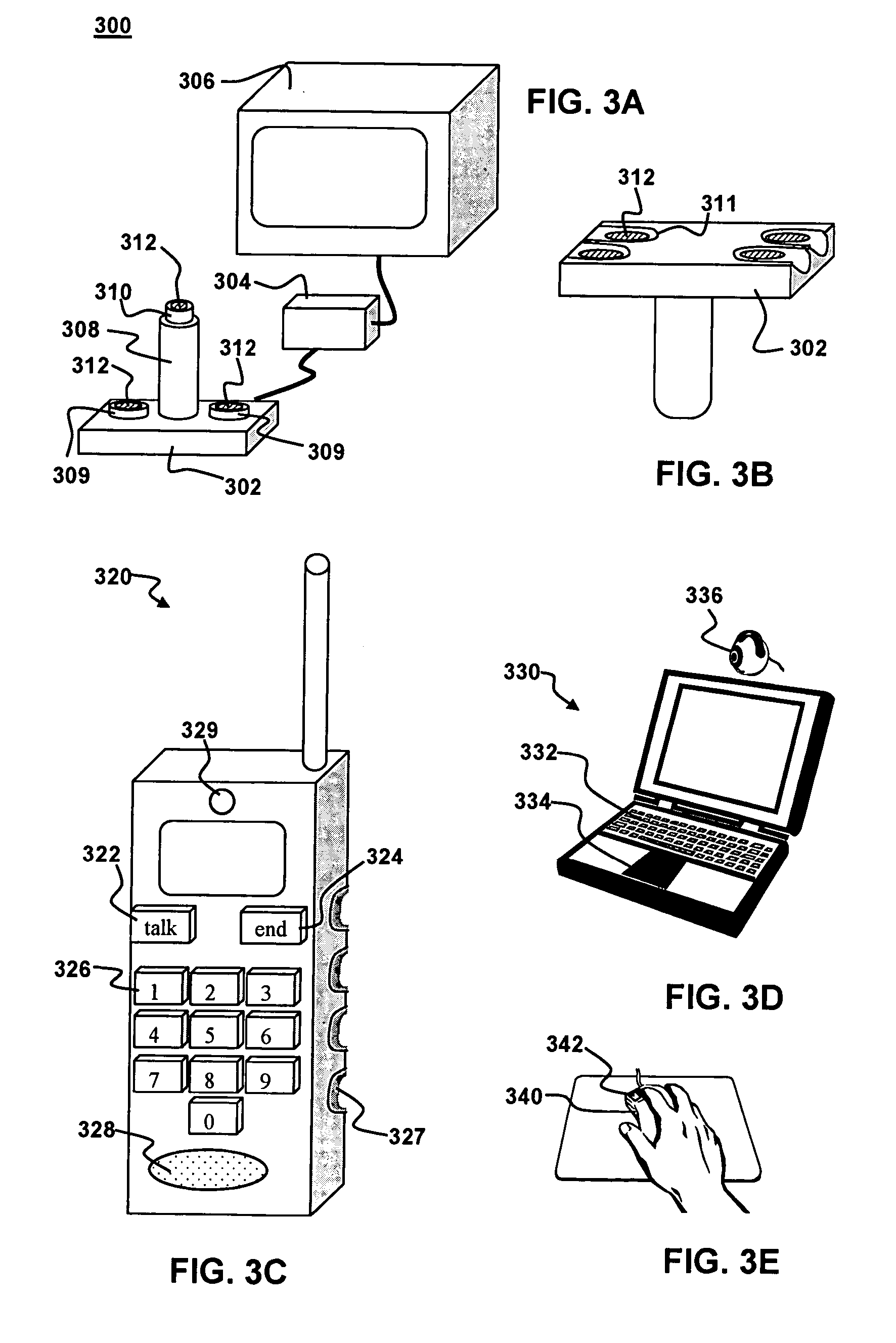 Process and apparatus for automatically identifying user of consumer electronics