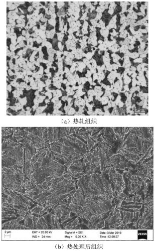 Low-temperature-resistant corrosion-resistant H-shaped steel with yield strength of 800 MPa and preparation method thereof