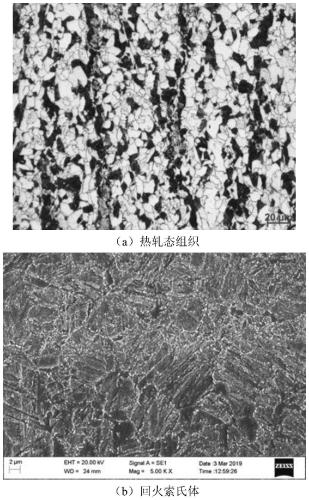 Low-temperature-resistant corrosion-resistant H-shaped steel with yield strength of 800 MPa and preparation method thereof