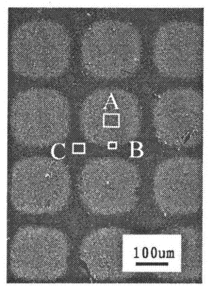 Patterning preparation method for nano array