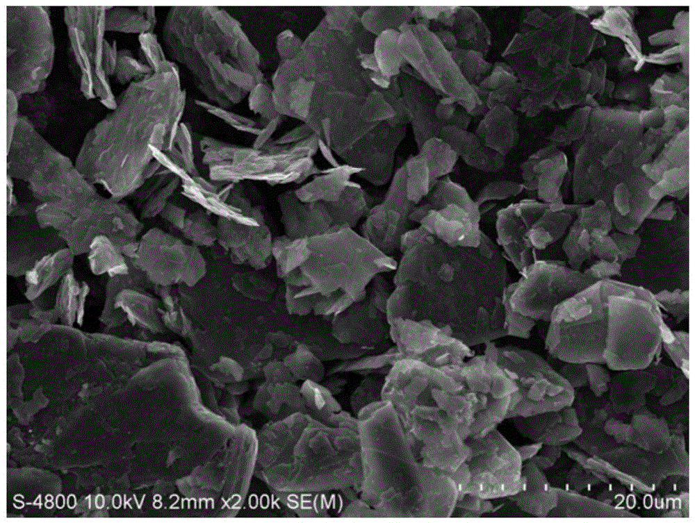 Nanoacicular nickel-coated graphite composite particles and its preparation method and application