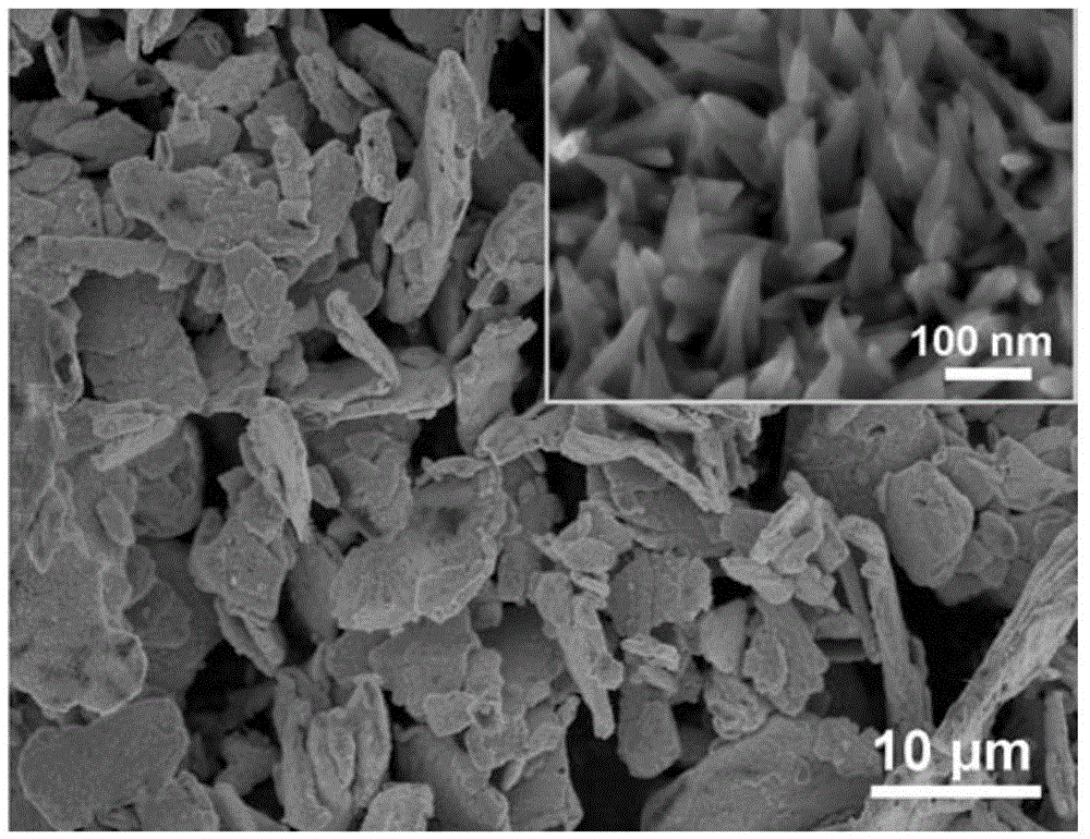 Nanoacicular nickel-coated graphite composite particles and its preparation method and application