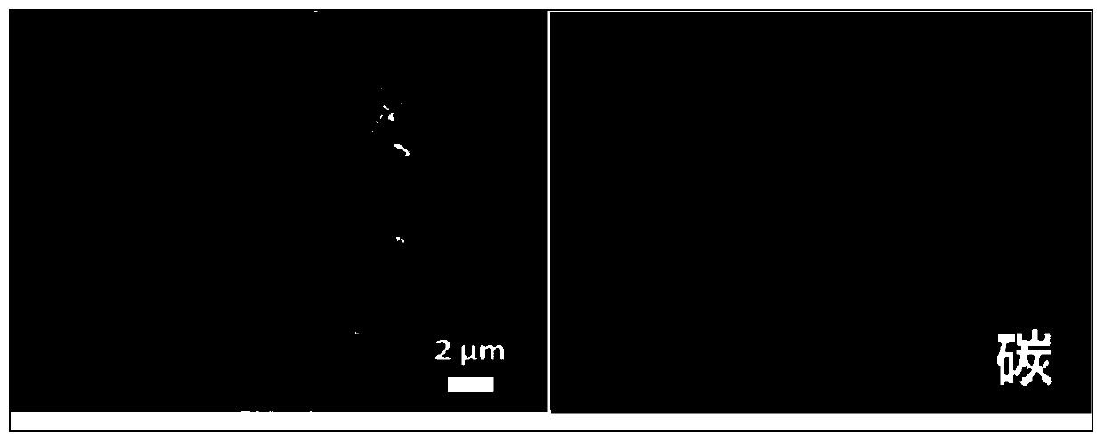 Carbon-coated titanium potassium phosphate nanoparticles and its preparation method and application