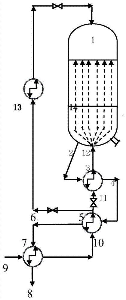 A kind of ethanol synthesis reactor with heat exchange unit