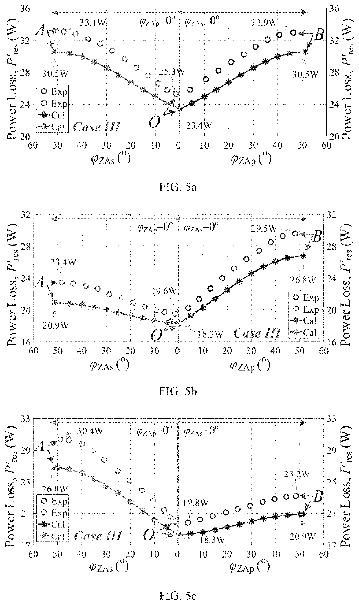 Joint control method with variable ZVS angles for dynamic efficiency optimization in wireless power charging for electric vehicles