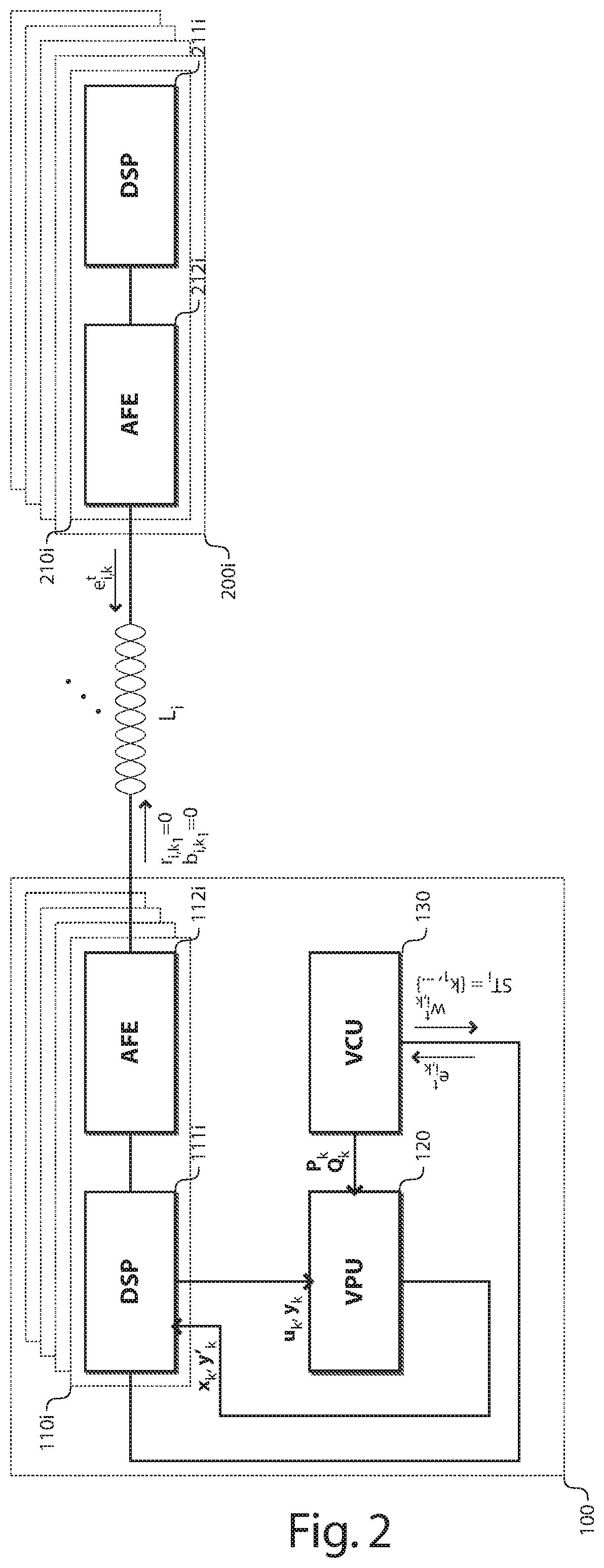 Targeted rectangular conditioning