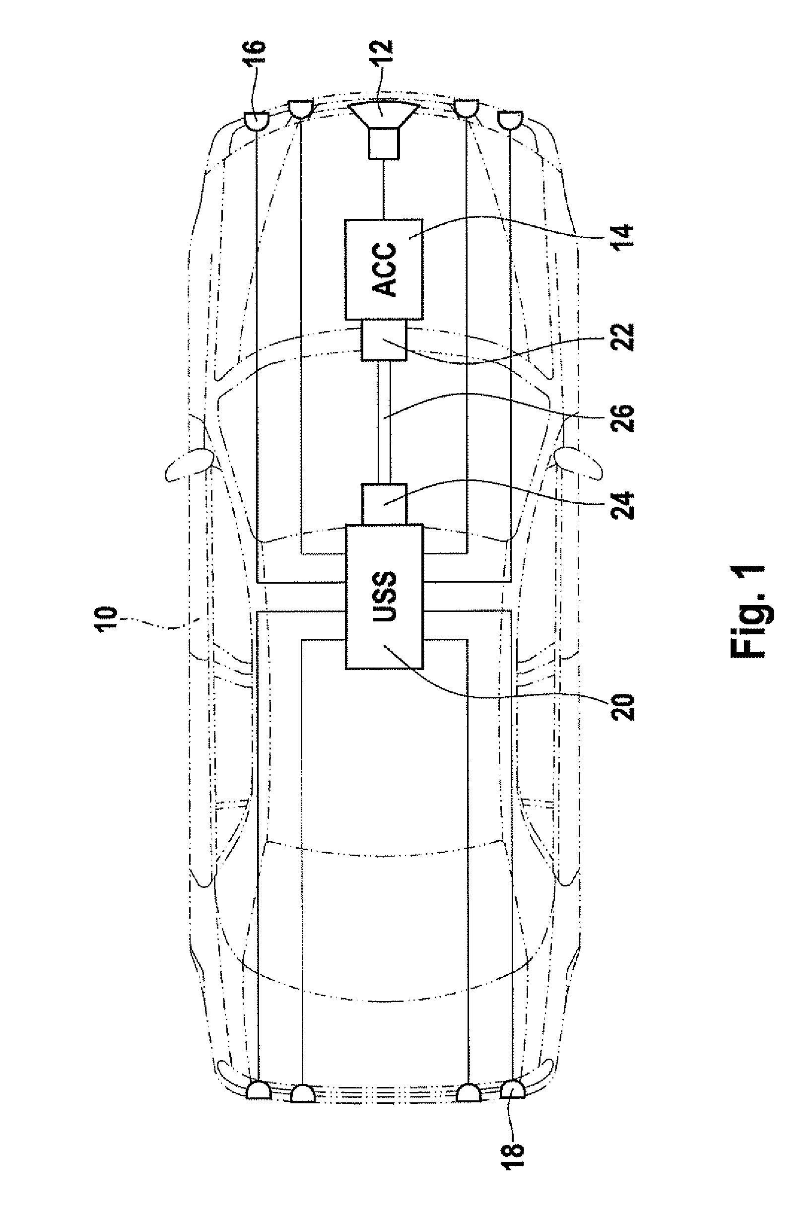 Distance controller with automatic stop function