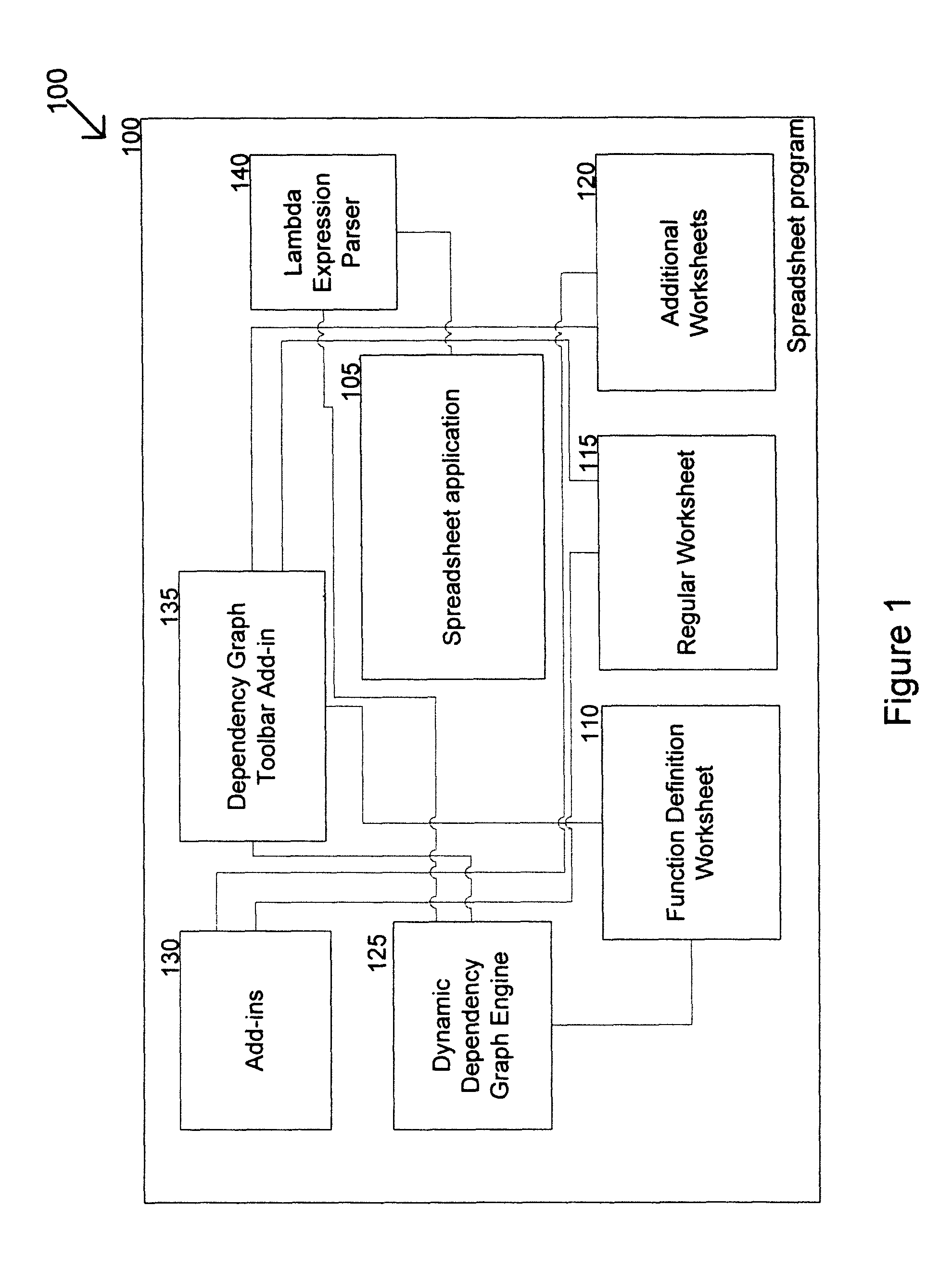 System and method for storing a series of calculations as a function for implementation in a spreadsheet application