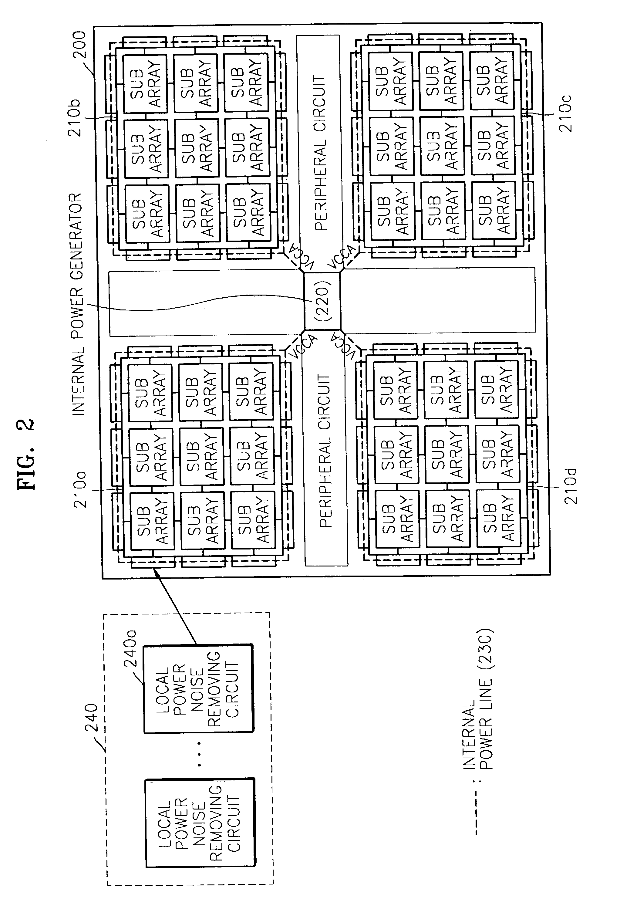 Semiconductor memory device having a circuit for removing noise from a power line of the memory device using a plurality of decoupling capactors