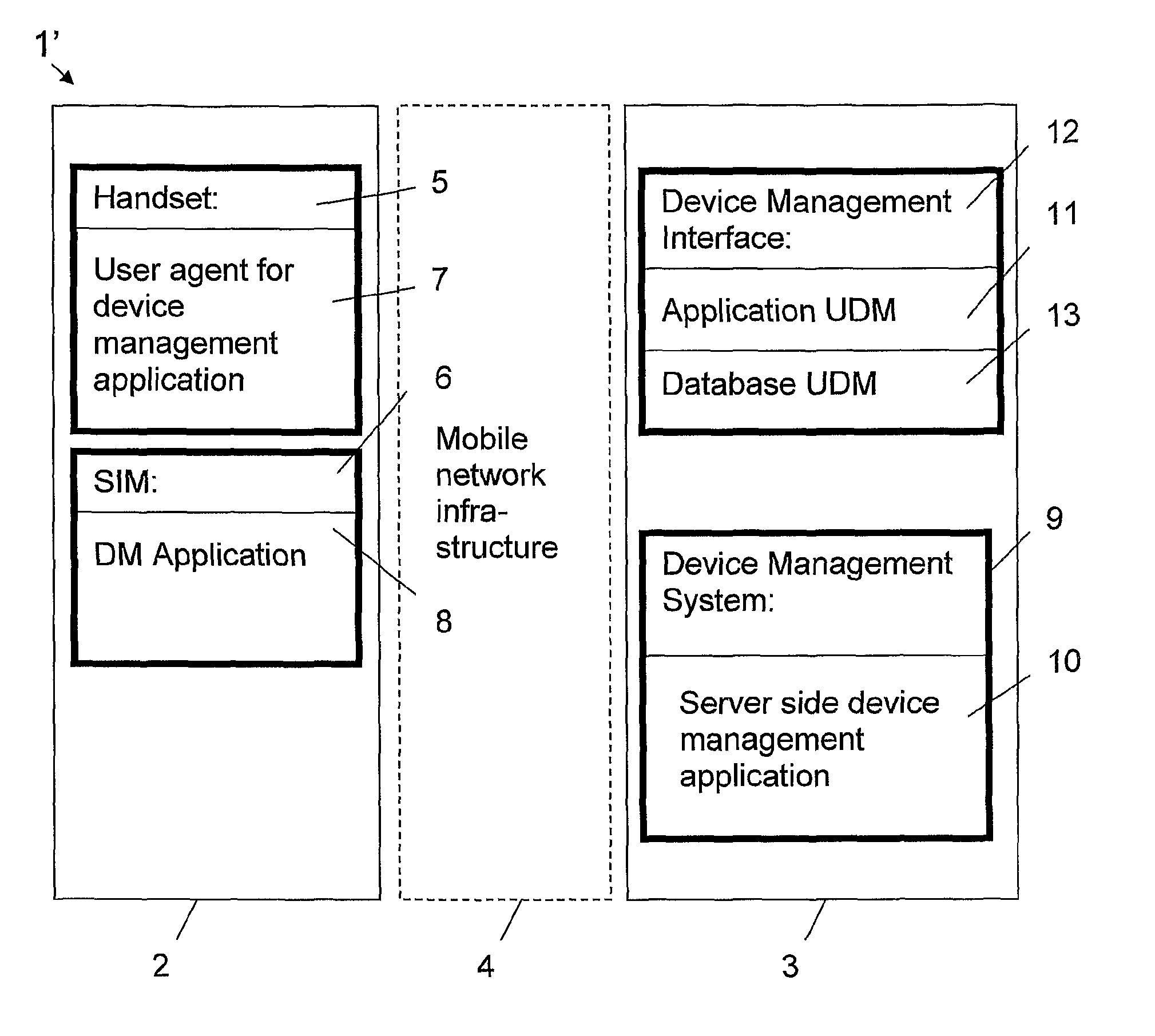 Method and System for Device Identity Check