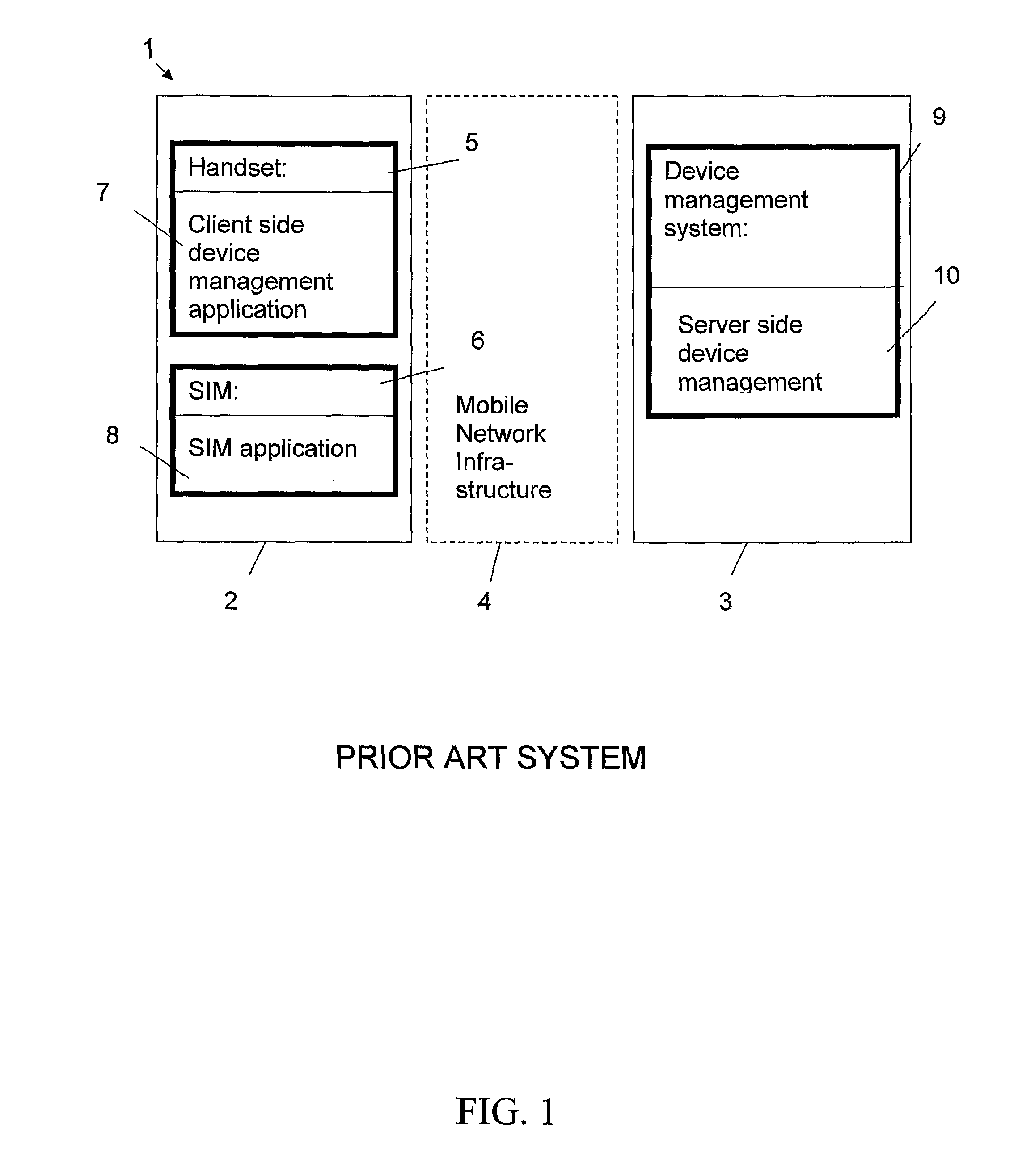 Method and System for Device Identity Check