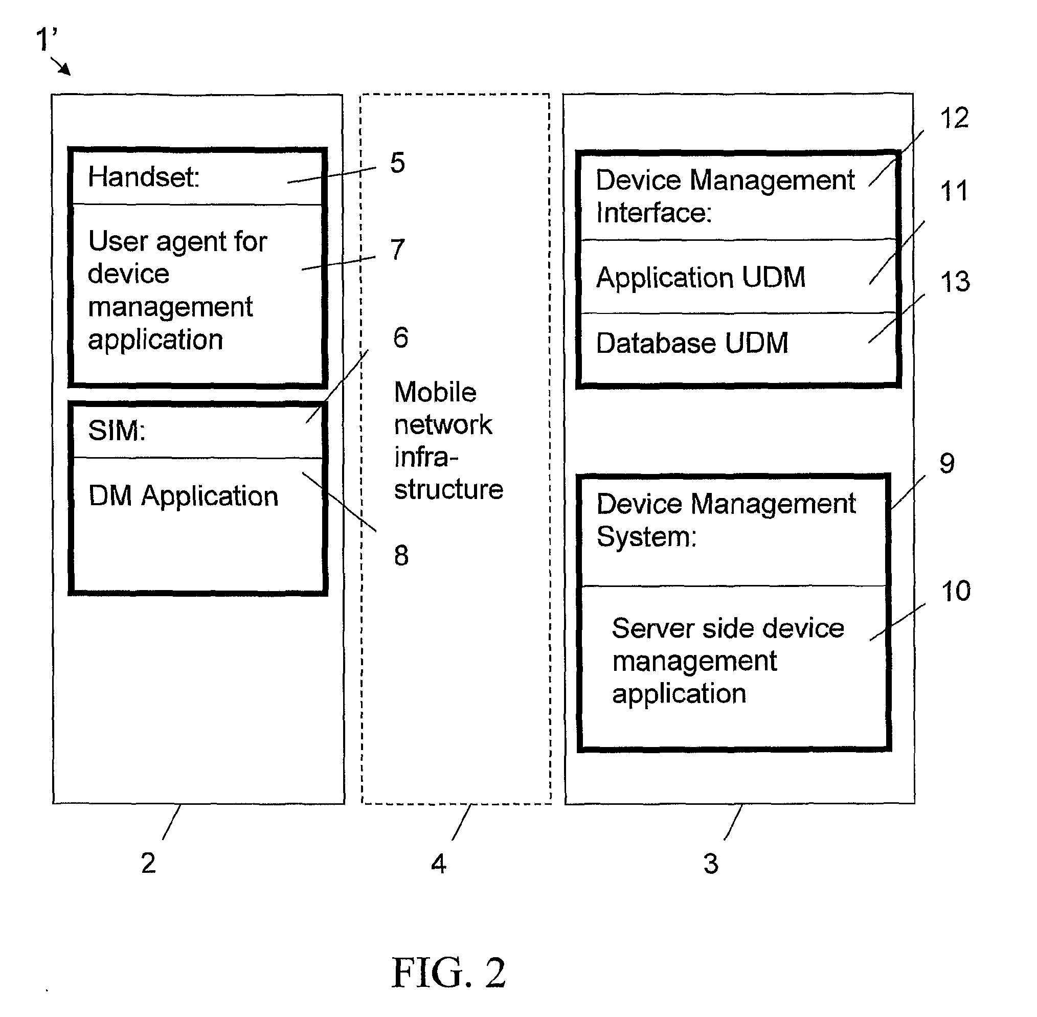 Method and System for Device Identity Check