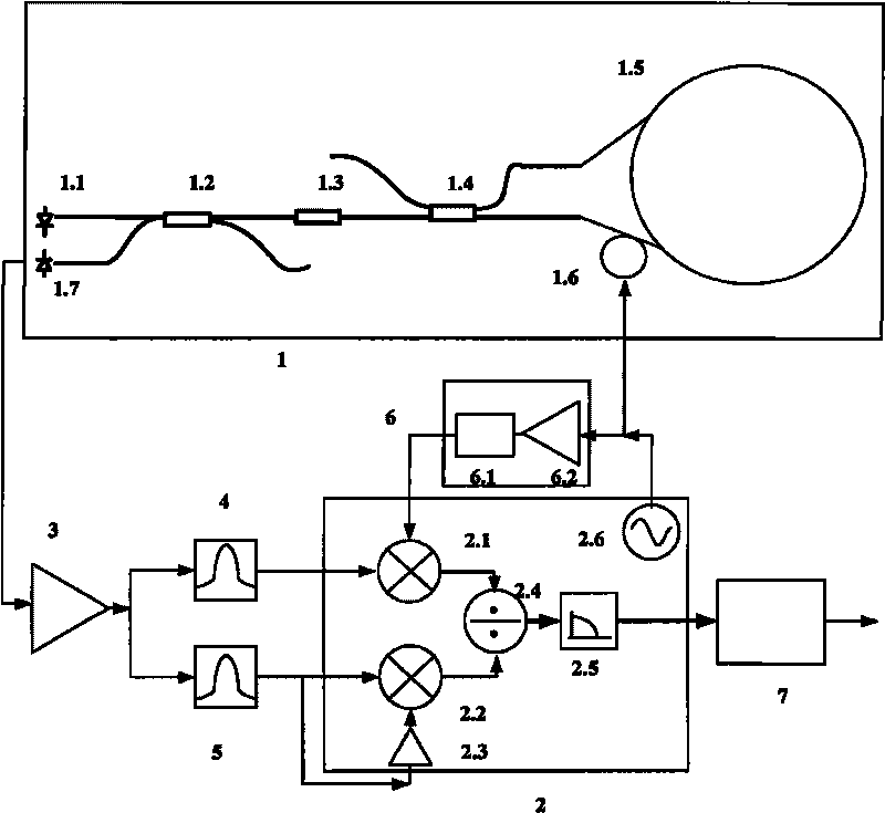 Modulation and demodulation circuit of fiber option gyroscope (FOG) open-loop signal