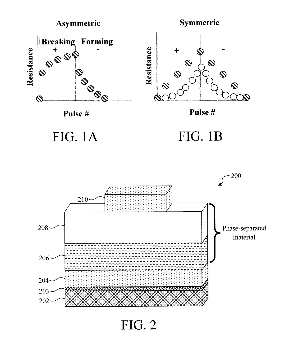 Memristive device based on reversible intercalated ion transfer between two meta-stable phases