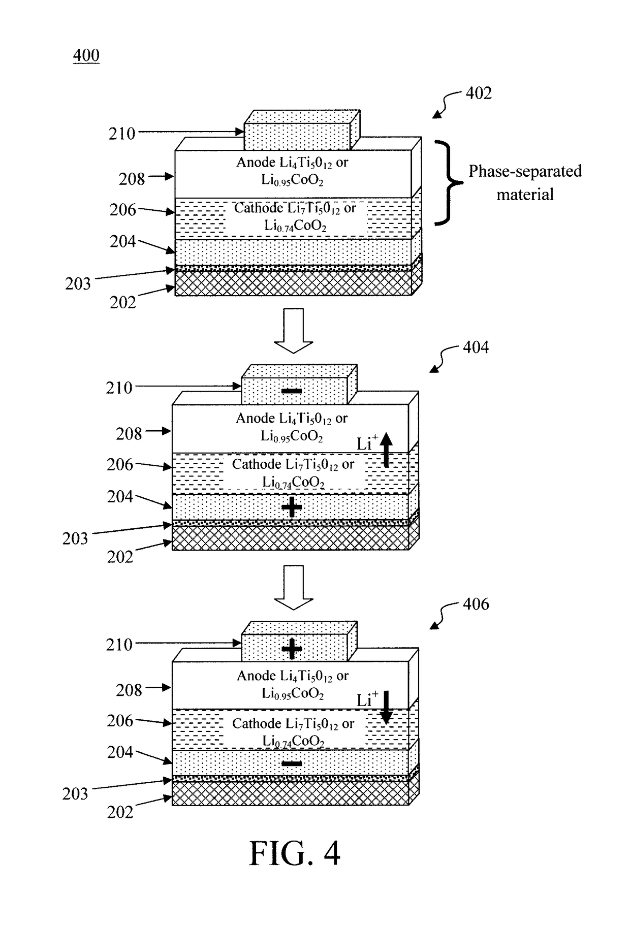 Memristive device based on reversible intercalated ion transfer between two meta-stable phases