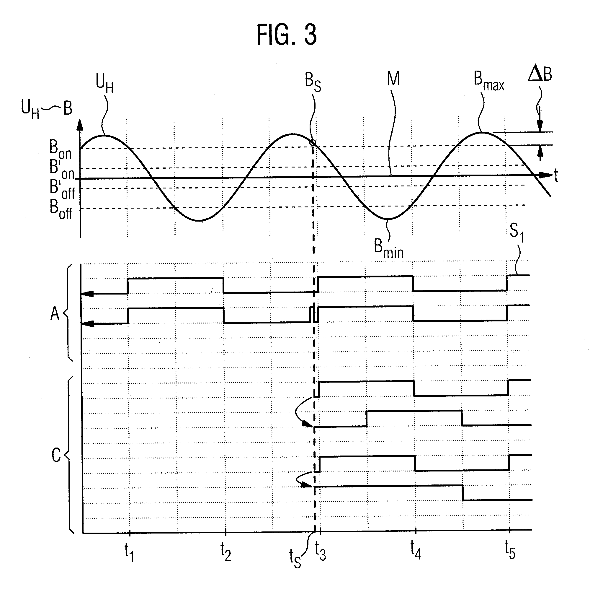 Method and device for determining the actuation position of an adjusting element of a motor vehicle