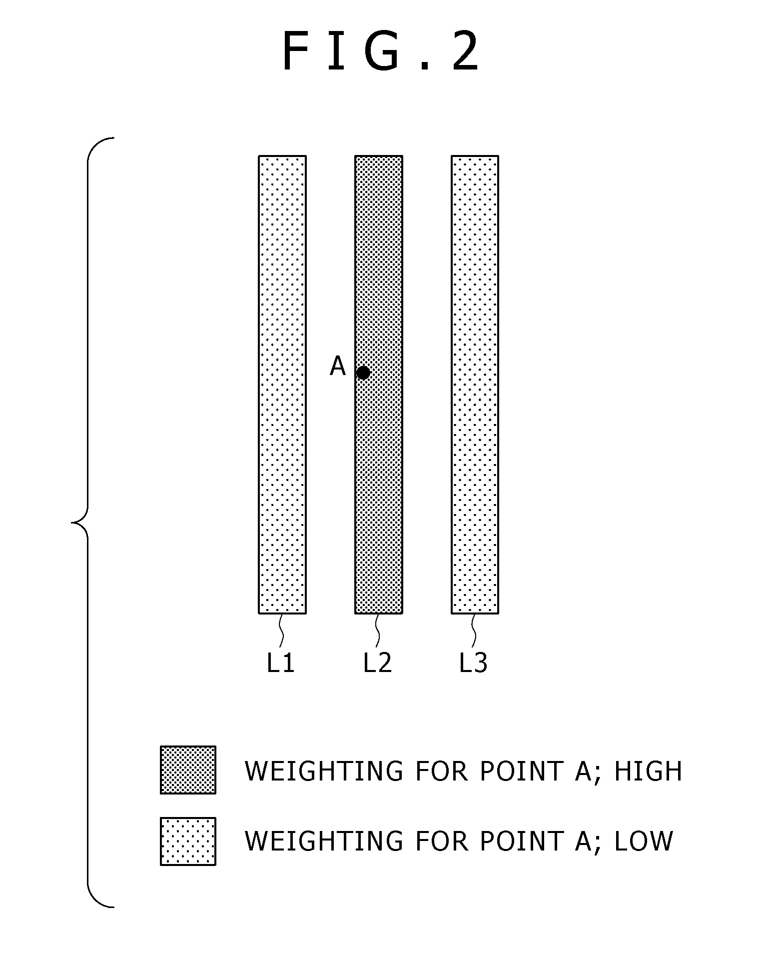 Pattern correction apparatus, pattern correction program, pattern correction method and fabrication method for semiconductor device