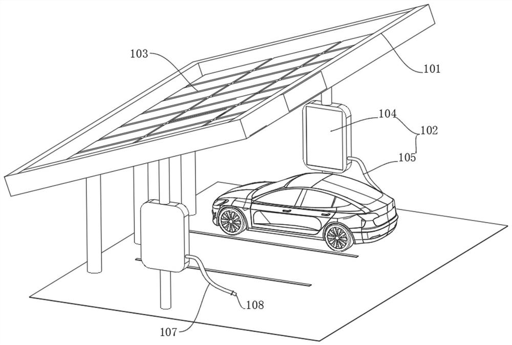 Charging monitoring and early warning system for solar electric vehicle charging shed