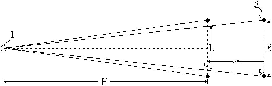 Three-dimensional deformation dynamic measurement system and measurement method based on image recognition