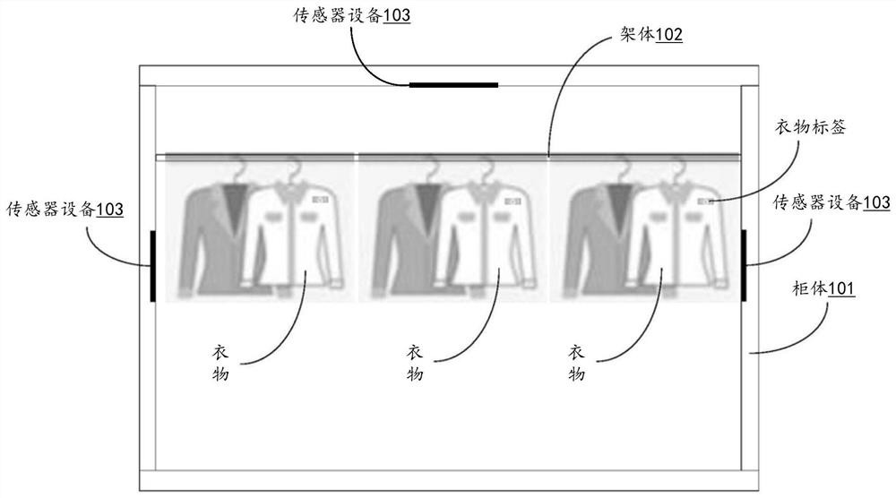 A control method for an intelligent wardrobe and related products