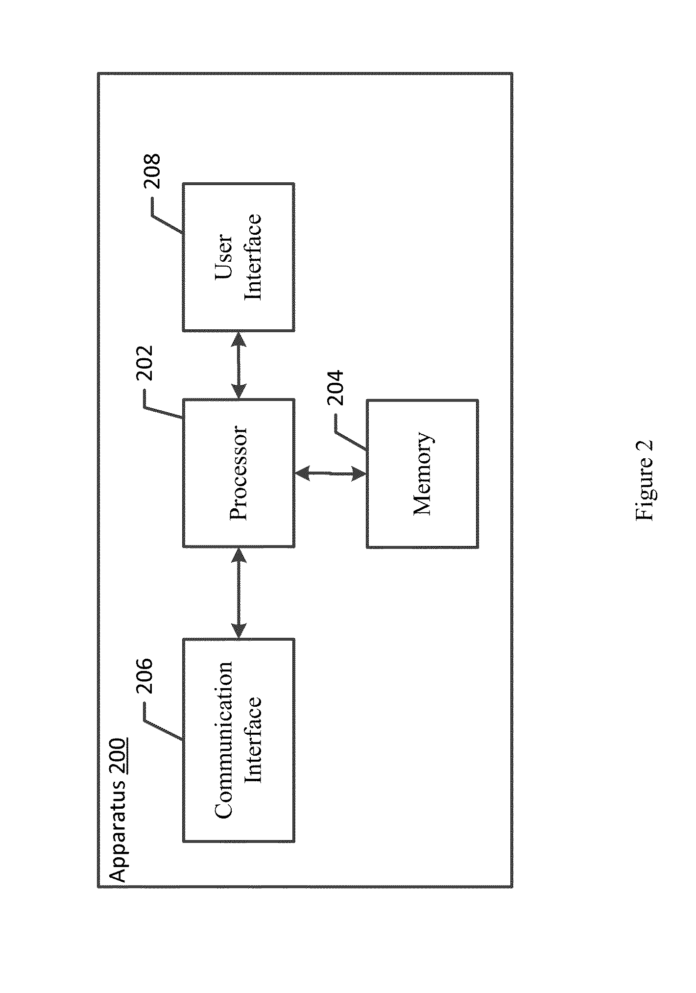 Method and apparatus for generating a composite image based on an ambient occlusion