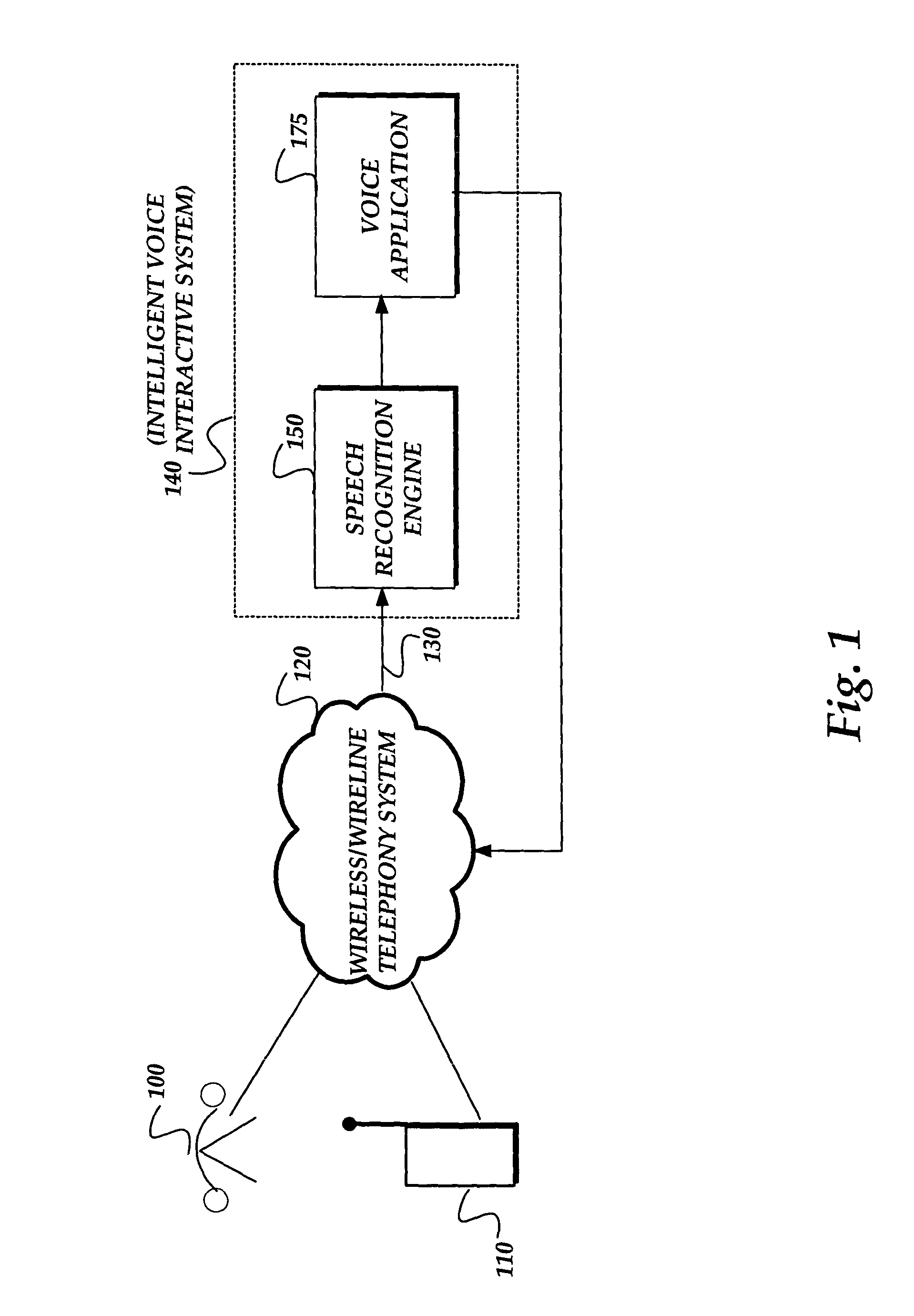 Methods and systems for improving alphabetic speech recognition accuracy