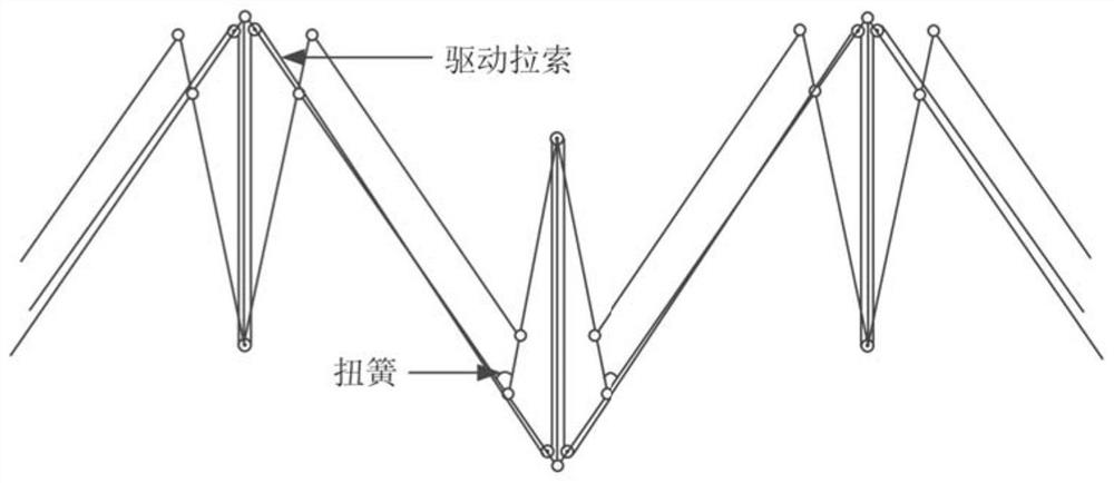 A New Mesh Ring Deployable Antenna Truss Structure